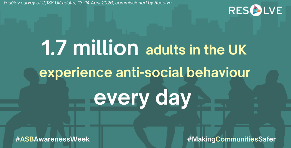 1.7Million Experience ASB Every Day